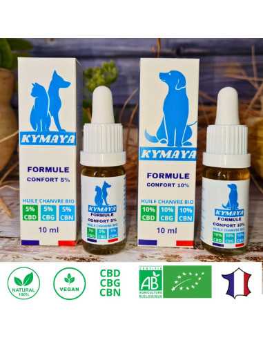 Gamme CBD CBN CBG Formule Confort pour tous les chats et les chiens - Kymaya®