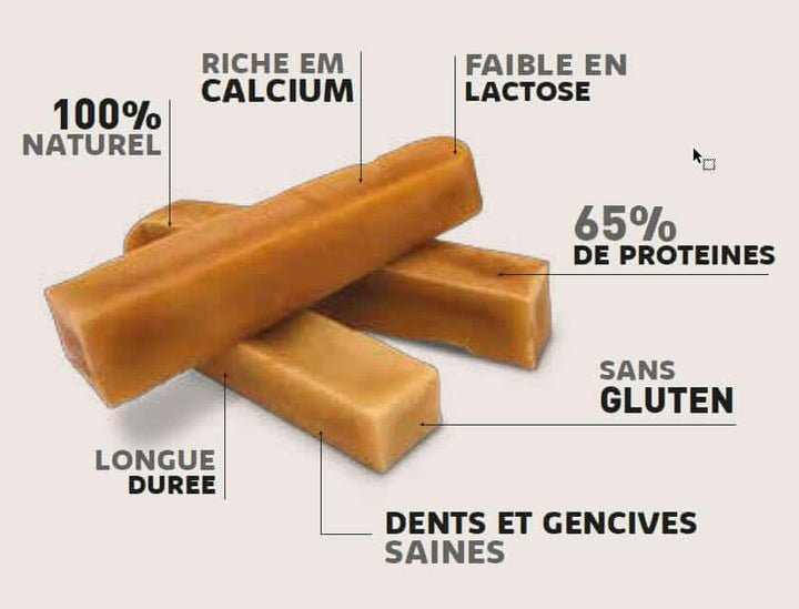 Qualité des fromages de yak pour chien 