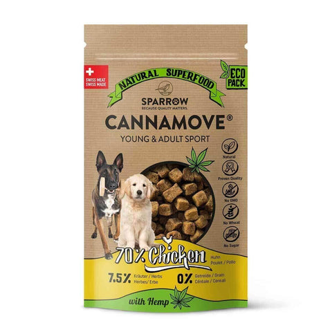 CannaMove® Chiens Sportifs & Croissance