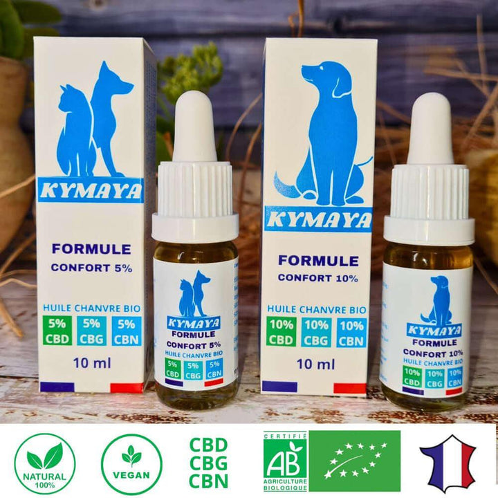 Gamme CBD CBN CBG Formule Confort pour tous les chats et les chiens - Kymaya®