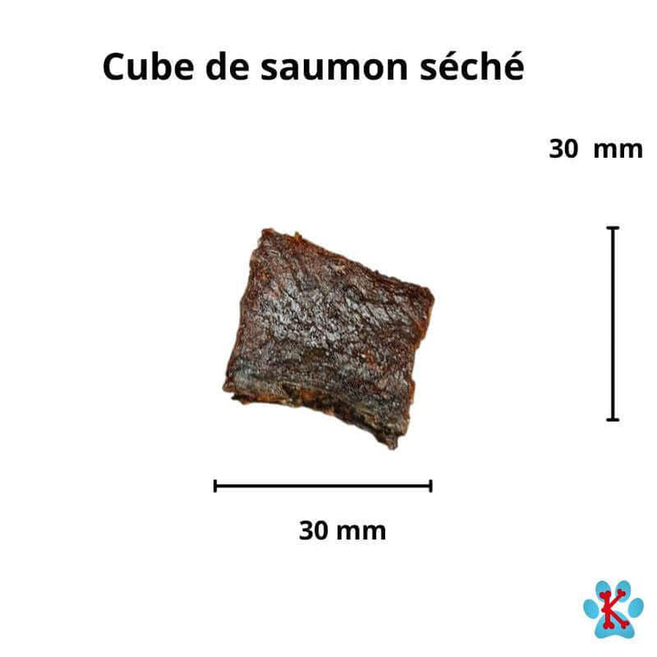 taille des cube de viande et peau de saumon