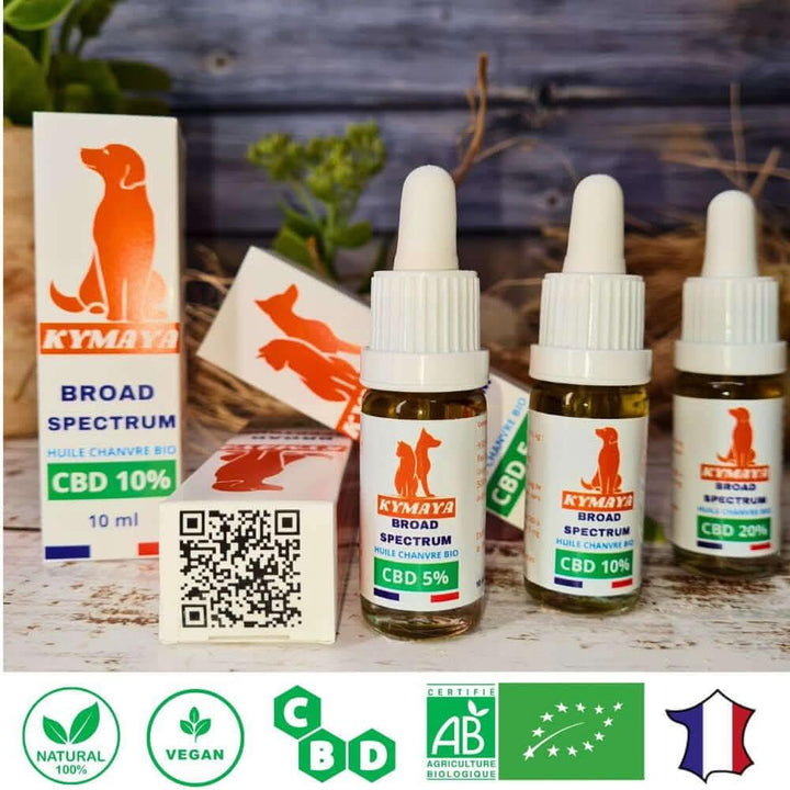 Huile de CBD Bio Broad Spectrum pour Chien & Chat - 2.5 à plus de 50kg