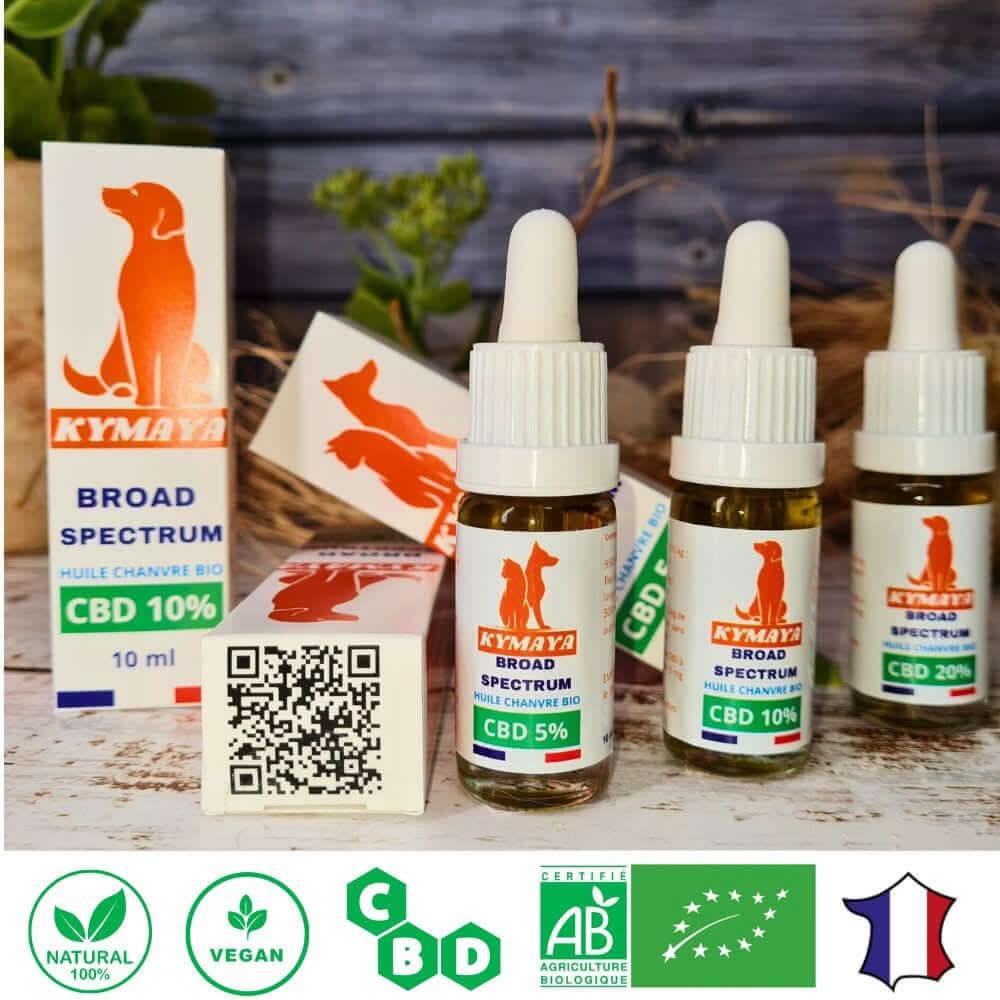 CBD pour chien - Huile Broad Spectrum