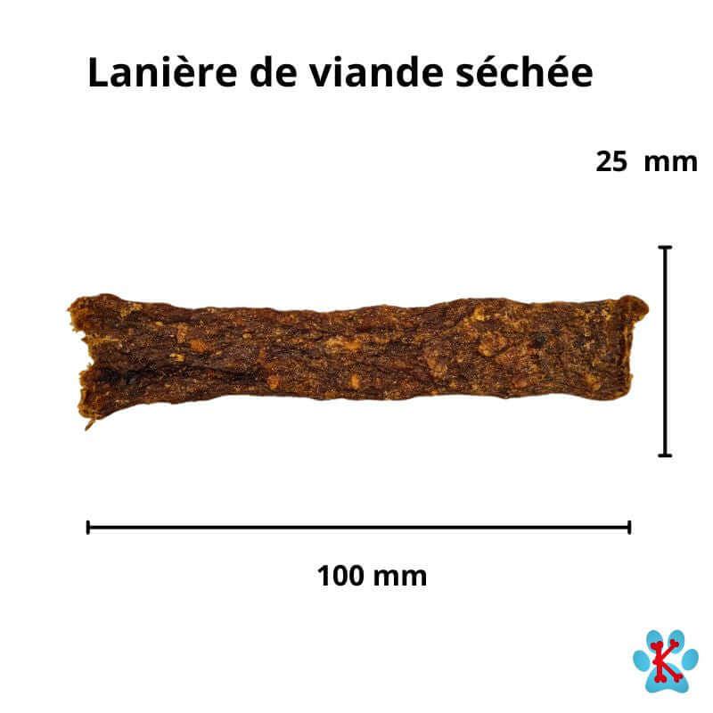 Taille des Lamelles de Viande de Bœuf