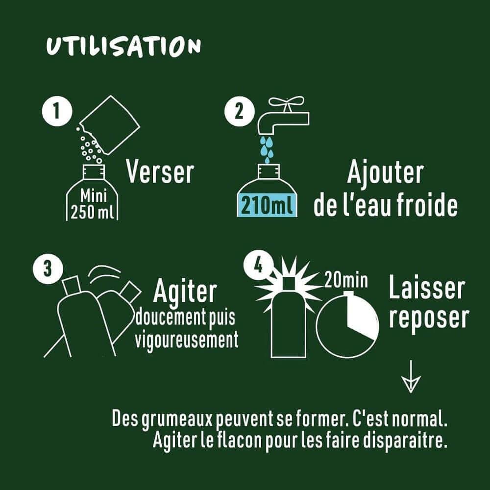 Mode d'emploi illustré du produit Shampoing 2en1 chien - Huile d'Argan & Menthe